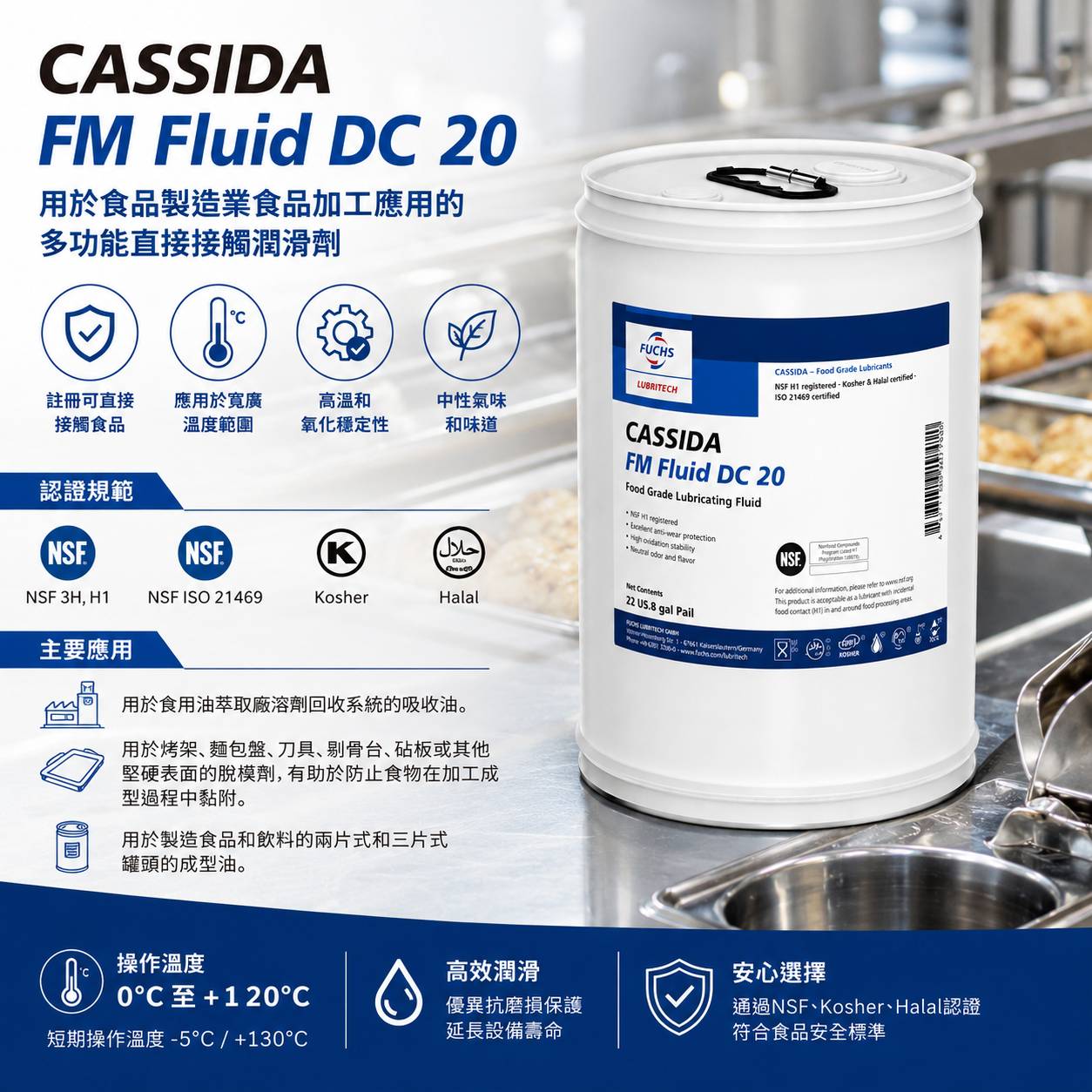 FUCHS FM Fluid DC 20-多功能直接接觸潤滑劑_00