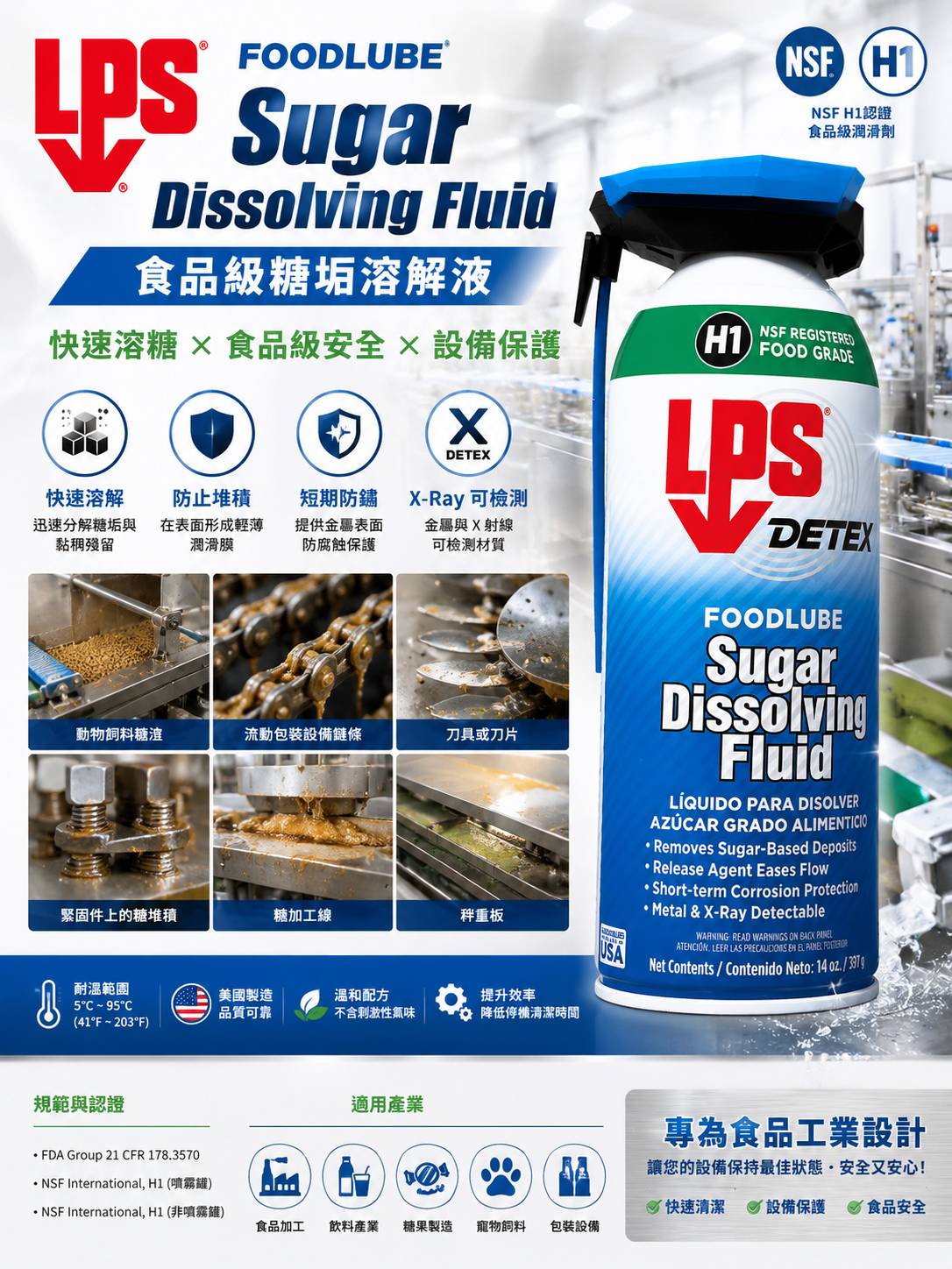 LPS FOODLUBE Sugar Dissolving Fluid(食品級糖垢溶解液)_00